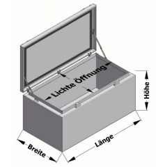 Alubox Deckelhalter Transportboxen.at Skizze