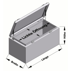 Alubox Gasdruckfeder Transportboxen.at Skizze